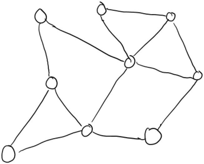 Graphe dessiné à la main représentant un site web : une dizaine de nœuds (pages) reliés par des arêtes (liens internes).